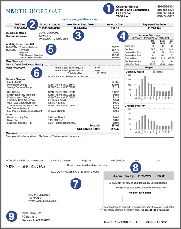 North Shore Gas sample bill